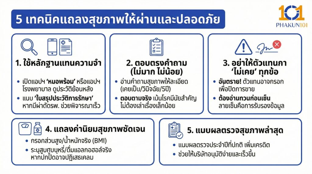 5 เทคนิคแถลงสุขภาพให้ผ่านและปลอดภัย