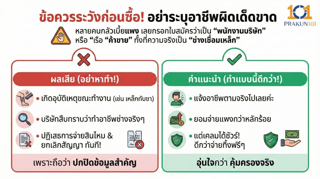 ข้อควรระวังก่อนซื้อ