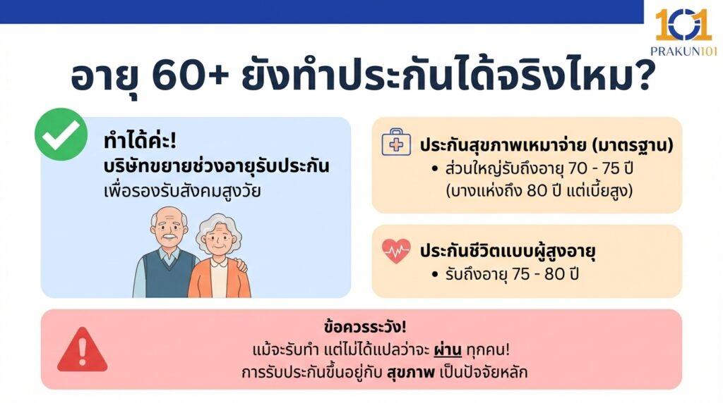 อายุ 60+ ยังทำประกันได้จริงไหม