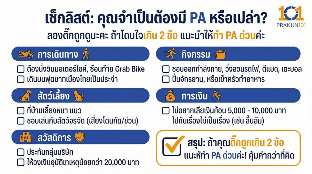 เช็กลิสต์ คุณอยู่ในกลุ่มจำเป็นต้องมีหรือเปล่า