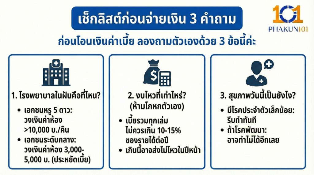 เช็กลิสต์ก่อนจ่ายเงิน 3 คำถาม