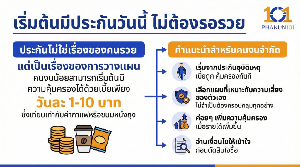 เริ่มต้นมีประกันวันนี้ ไม่ต้องรอรวย