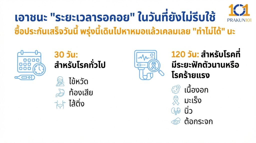 เอาชนะ ระยะเวลารอคอย ในวันที่ยังไม่รีบใช้ เอาชนะ ระยะเวลารอคอย ในวันที่ยังไม่รีบใช้