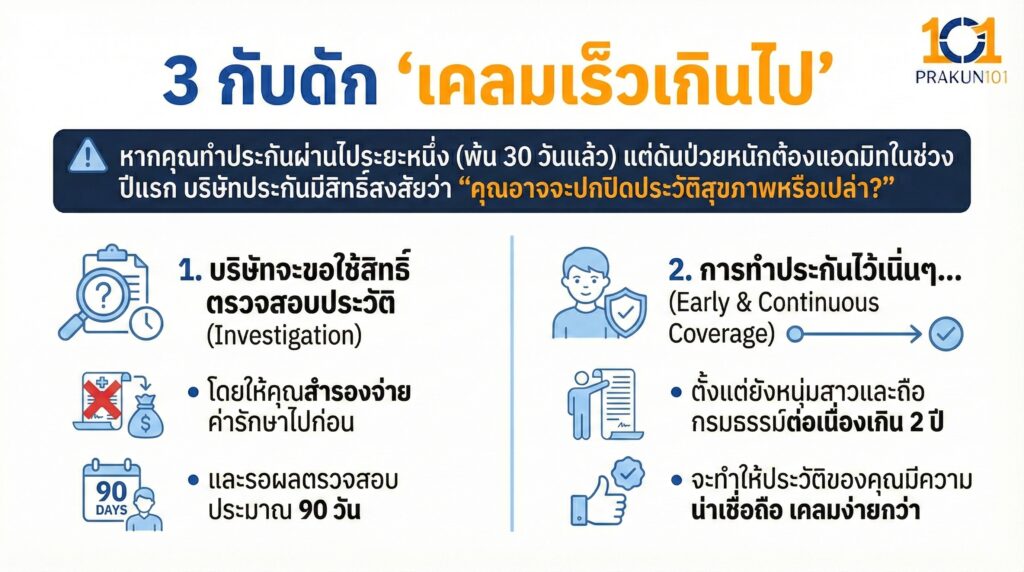 3 กับดัก "เคลมเร็วเกินไป