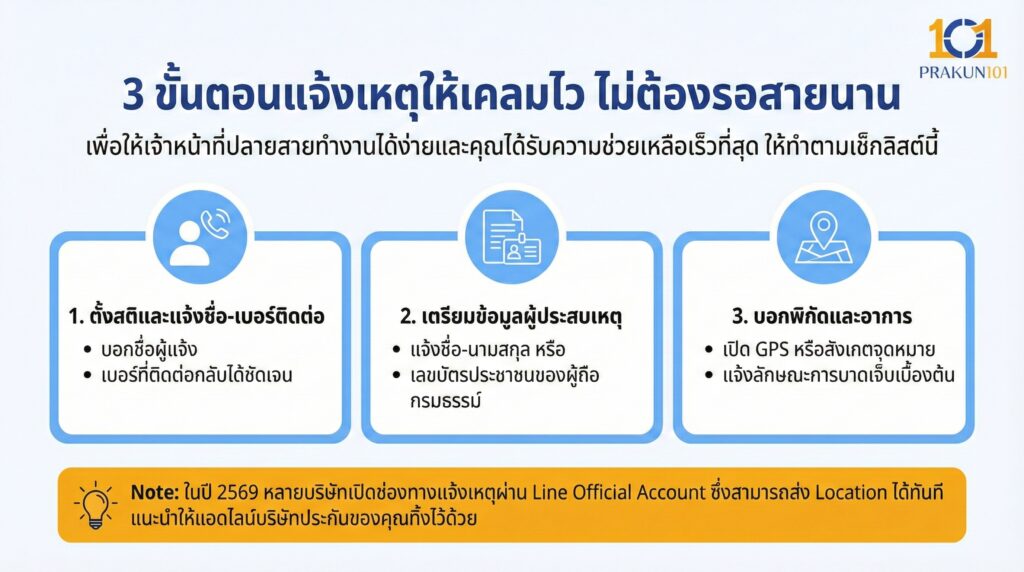 3 ขั้นตอนแจ้งเหตุให้เคลมไวไม่ต้องรอสายนาน