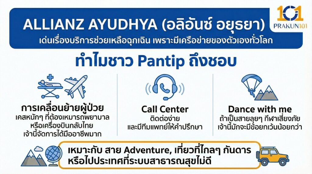 Allianz Ayudhya (อลิอันซ์ อยุธยา)