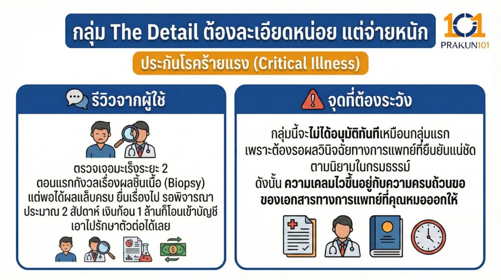 กลุ่ม The Detail ต้องละเอียดหน่อย แต่จ่ายหนัก