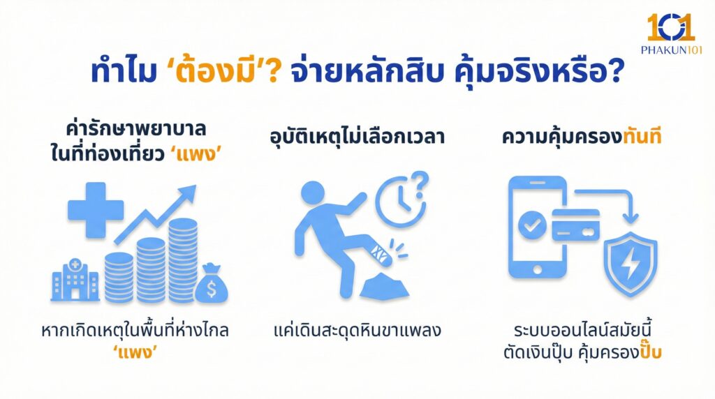 ทำไม "ต้องมี"? จ่ายหลักสิบ คุ้มจริงหรือ?