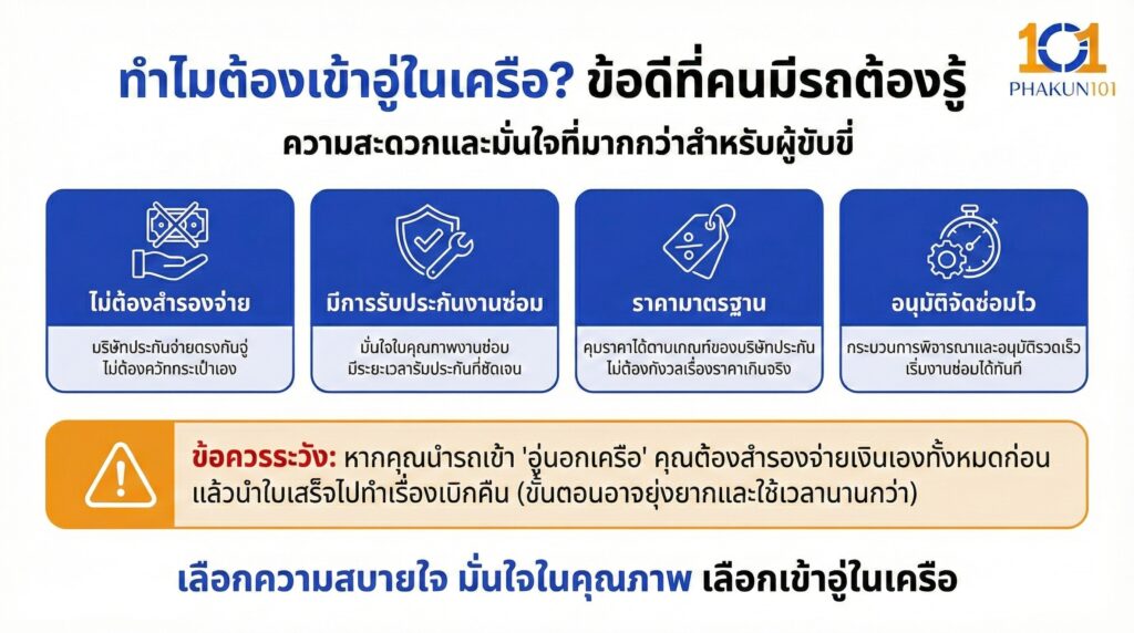 ทำไมต้องเข้าอู่ในเครือ? ข้อดีที่คนมีรถต้องรู้