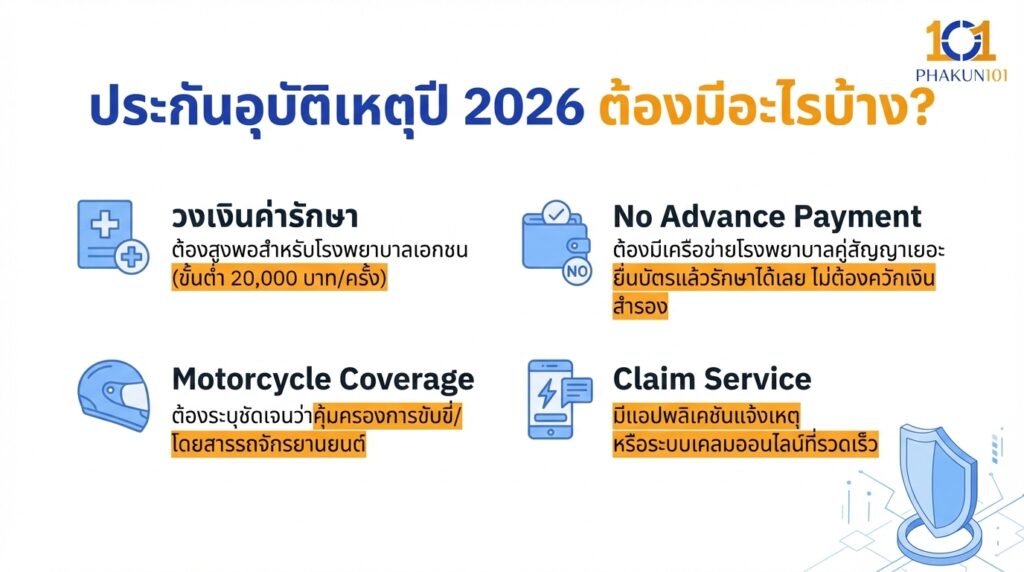 ประกันอุบัติเหตุปี 2026 ต้องมีอะไรบ้าง?