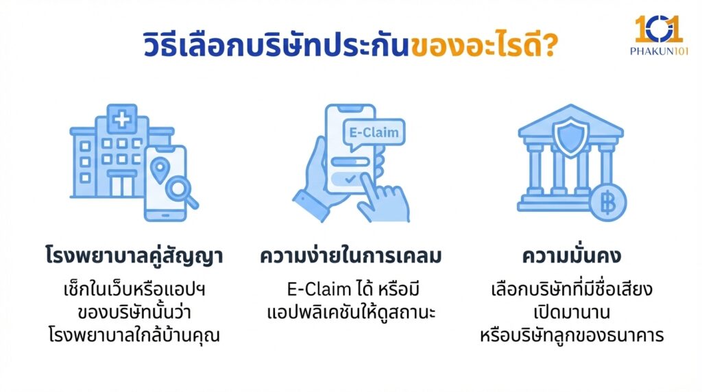 วิธีเลือกบริษัทประกันของอะไรดี?