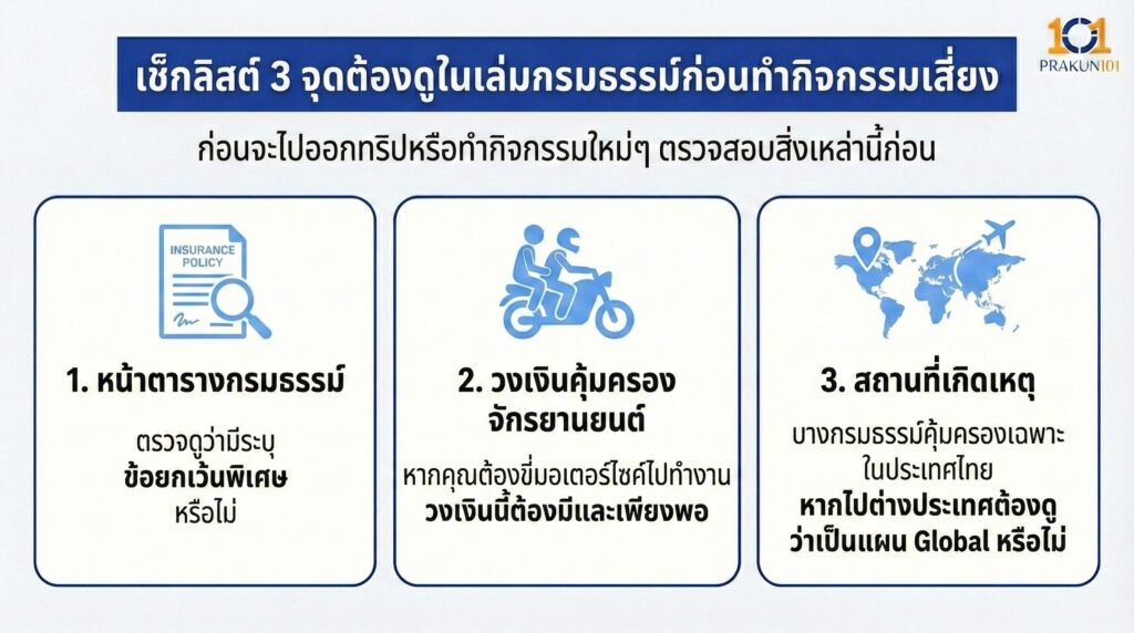 เช็กลิสต์ 3 จุดต้องดูในเล่มกรมธรรม์ก่อนทำกิจกรรมเสี่ยง