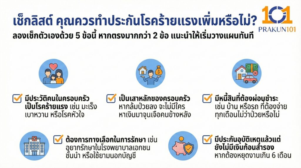 เช็กลิสต์ คุณควรทำประกันโรคร้ายแรงเพิ่มหรือไม่