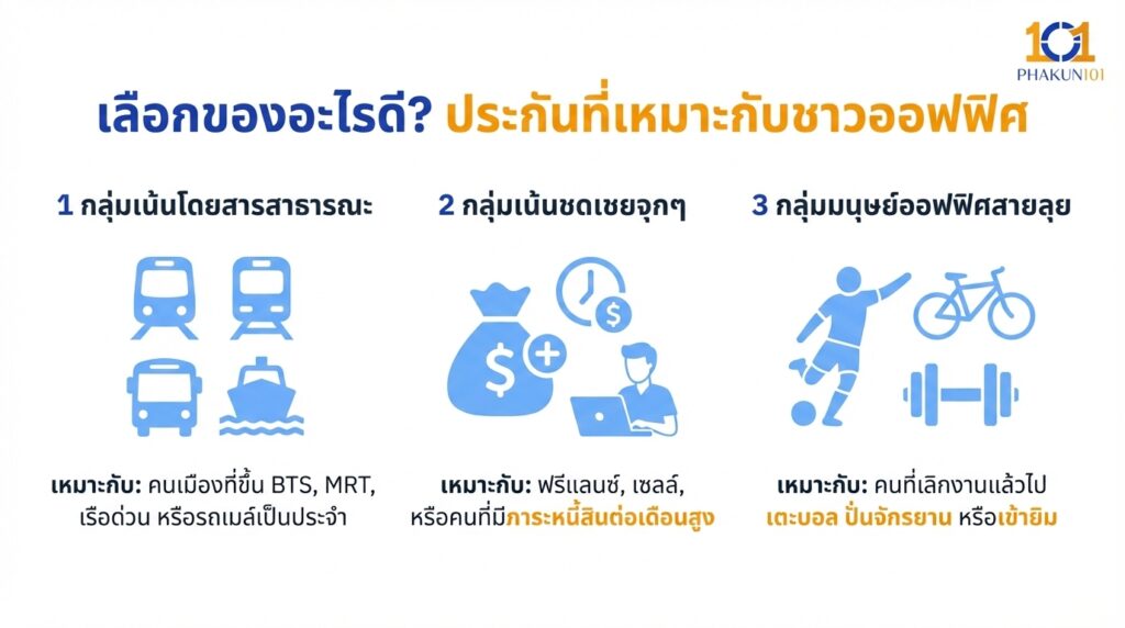 เลือกของอะไรดี? ประกันที่เหมาะกับชาวออฟฟิศ
