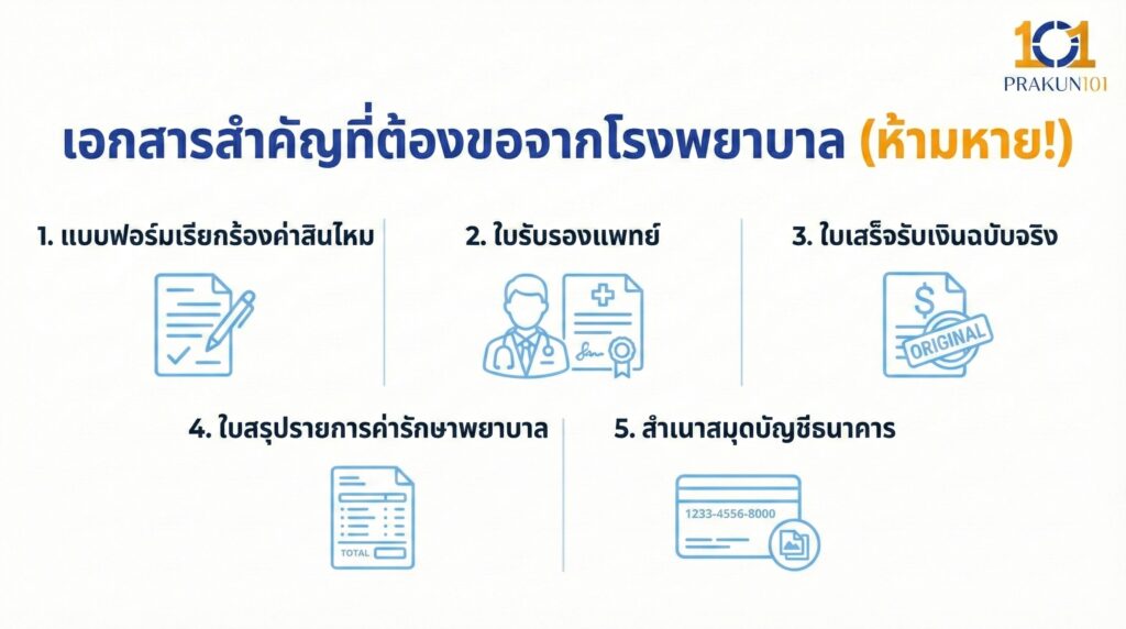 เอกสารสำคัญที่ต้องขอจากโรงพยาบาล (ห้ามหาย!)
