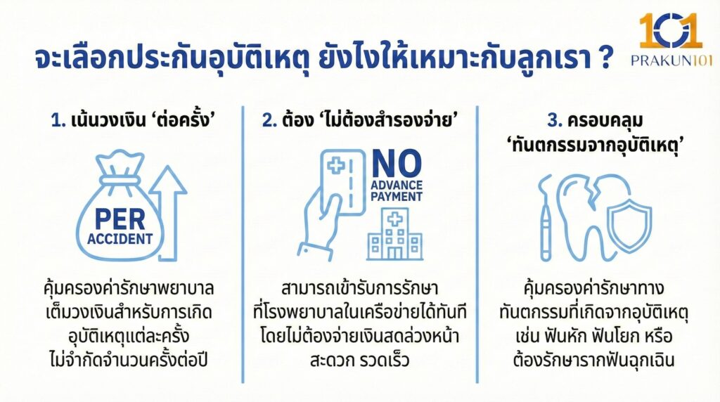 แบบไหนถึงเรียกว่า "คุ้ม"?